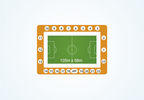Plan of the stadium showing the entrance gate numbers